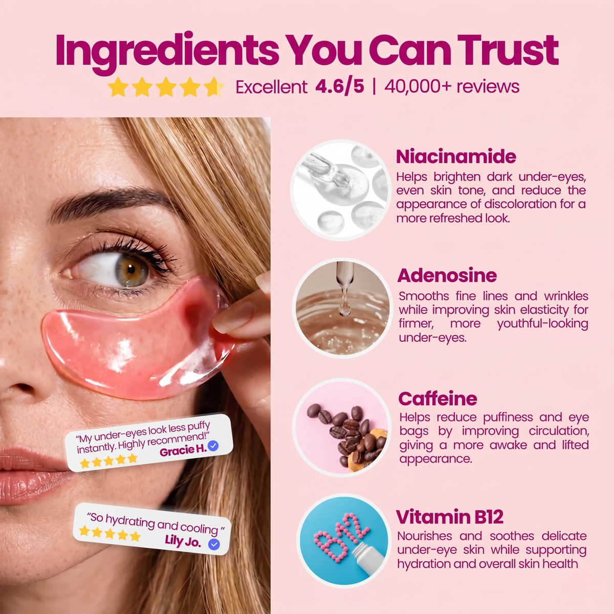 Collagen B12® Gel Patches